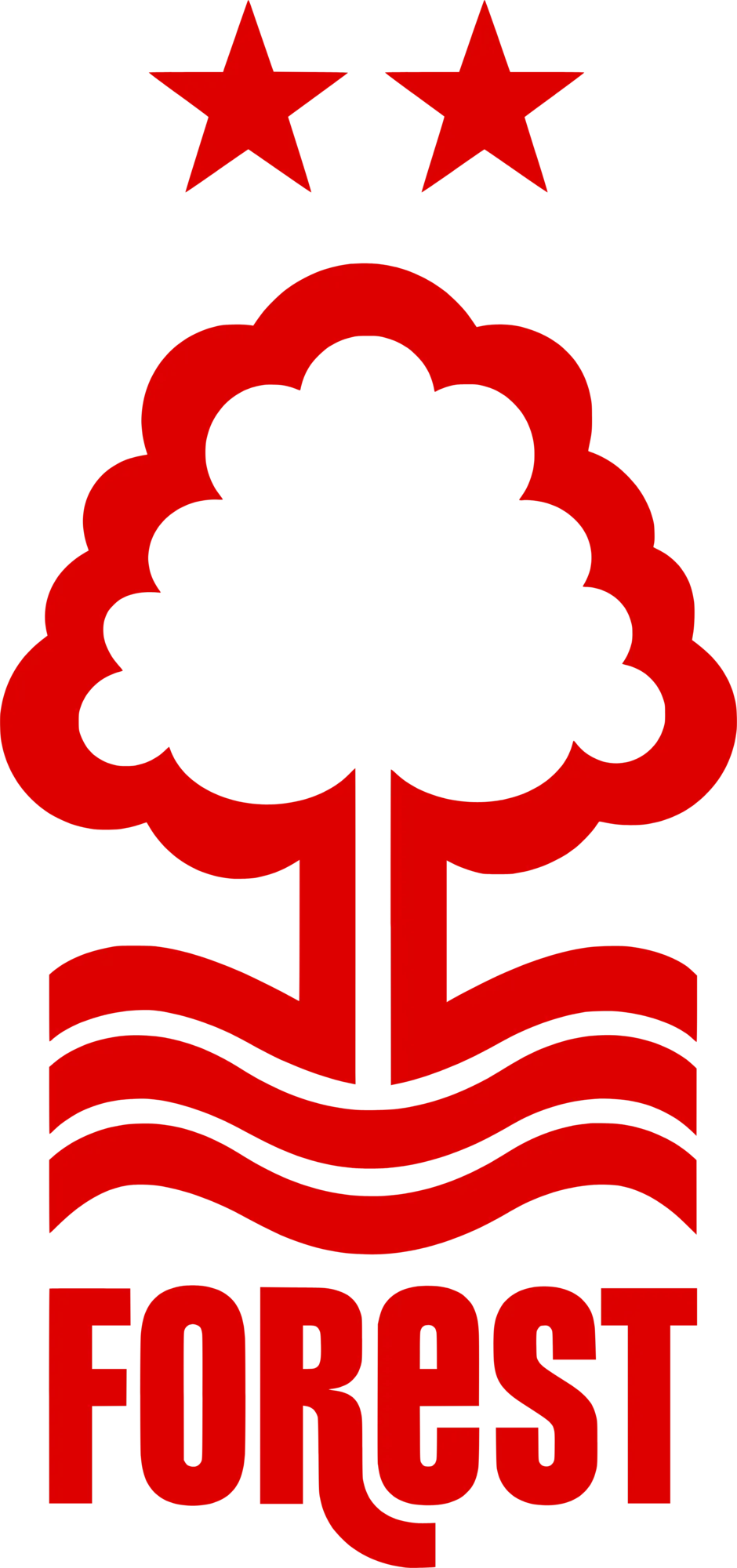 Nottingham Forest